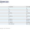 Isostar Hydrate & Perform Preparat w proszku do przygotowania napoju o smaku żurawiny 400 g