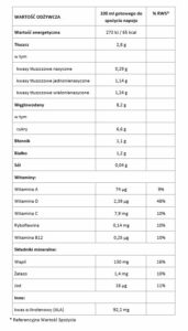 Bebiko Junior 4R mleko dla dzieci powyżej 2roku życia kleik ryżowy 550g x3 / BM4R*550-PAK-3