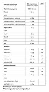 Bebiko Pro+ 3 formuła na bazie mleka dla dzieci powyżej 1. roku życia 700 g / BM3700PRO
