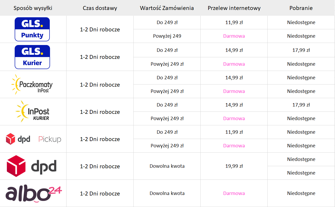 Cennik wysyłek albo24