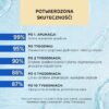 EVELINE COSMETICS BIOHYALURON 3XRETINOL SYSTEM Multinaprawcze serum silnie przeciwzmarszczkowe