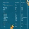 Gerber Pełnia zbóż Kaszka 5 zbóż z lipą dla niemowląt po 6. miesiącu, 200g
