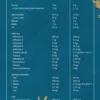 Gerber Pełnia zbóż Kaszka Manna z mlekiem dla niemowląt po 4. miesiącu. 200g