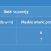 Nestlé LITTLE STEPS 2 Mleko następne dla niemowląt powyżej 6. miesiąca, 500g