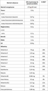 Bebiko 4 Junior Odżywcza formuła na bazie mleka dla dzieci powyżej 2. roku życia 600 g Zestaw 6x600 g / BM4*600-pak-6