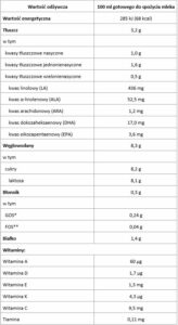Bebiko 2 Mleko następne dla niemowląt powyżej 6. miesiąca życia 600g Zestaw 4x600 g / BM2*600-pak-4
