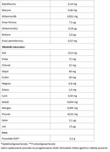 Bebiko 2 Mleko następne dla niemowląt powyżej 6. miesiąca życia 600g Zestaw 4x600 g / BM2*600-pak-4
