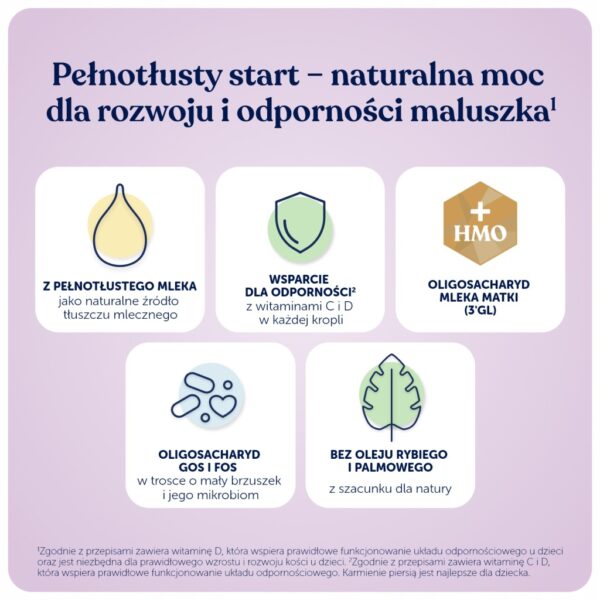 KENDAMIL PREMIUM 2 HMO+ 600g Mleko następne od 6. do 12. miesiąca życia