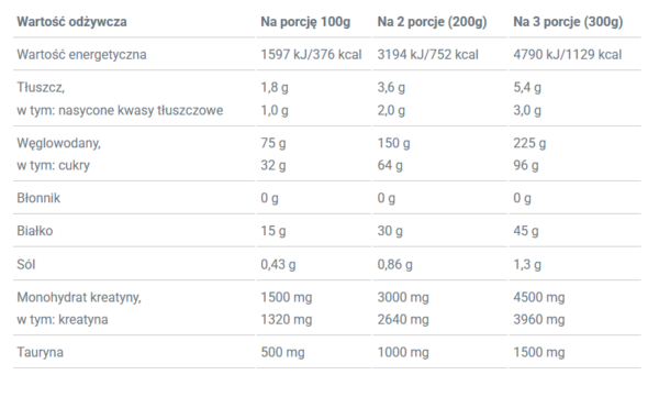 Olimp Gain Bolic 6000 Odżywka ma masę 1000g smak waniliowy